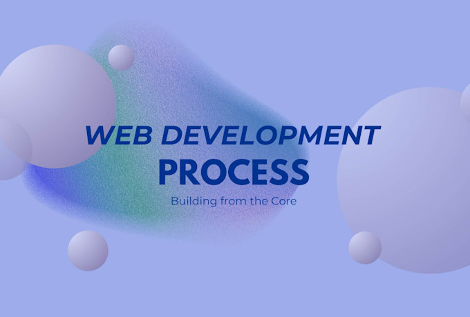 do custom website development,front end developer,chatgpt,ai agent,full stack